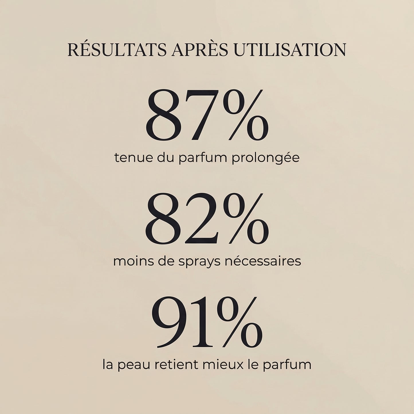 Sillage — Fragrance Diffuser