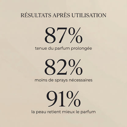 Sillage — Fragrance Diffuser